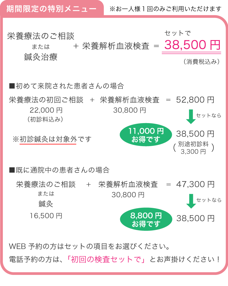 期間限定セット料金について